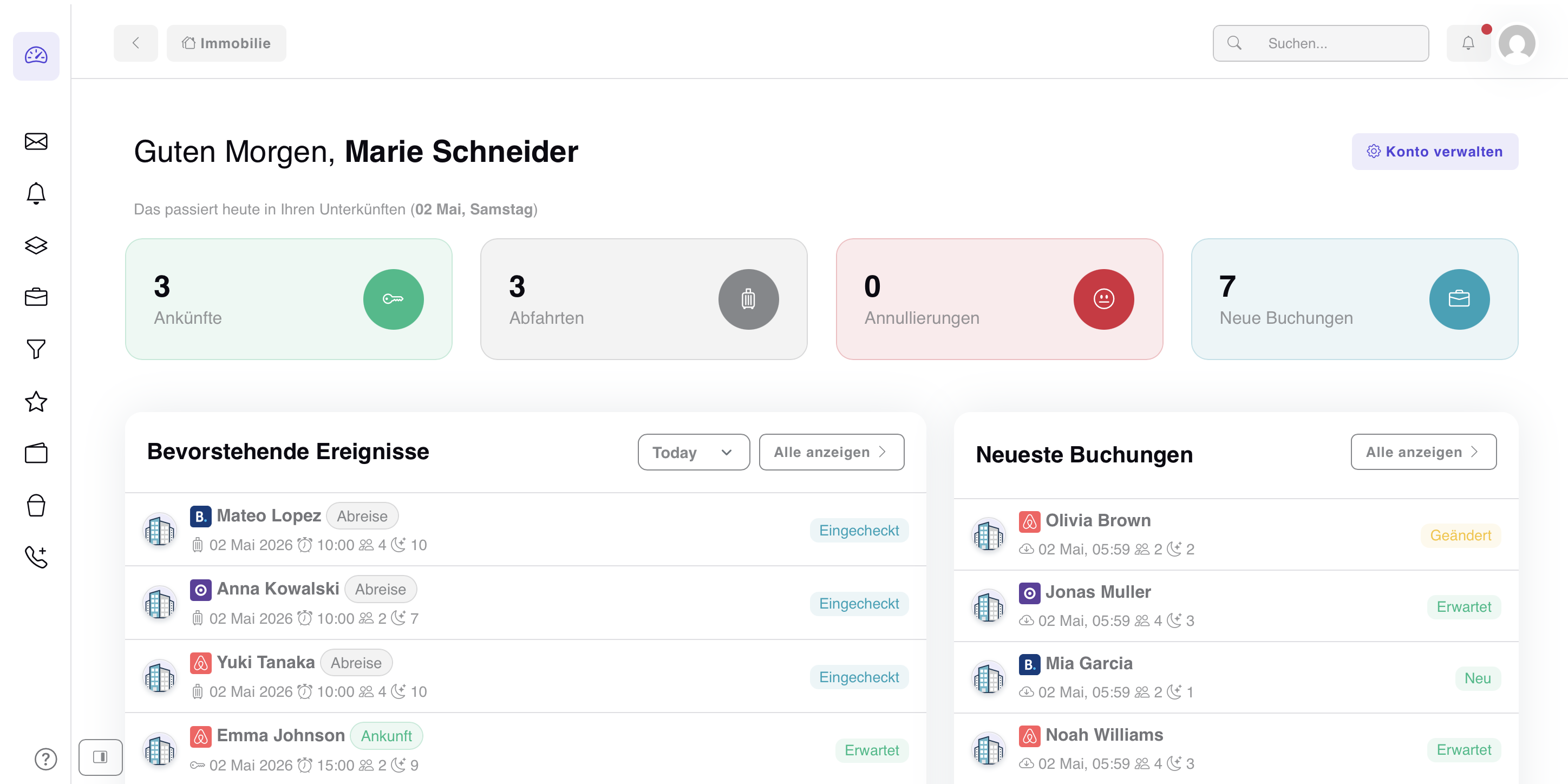 Screenshot des Roomspilot-Dashboards