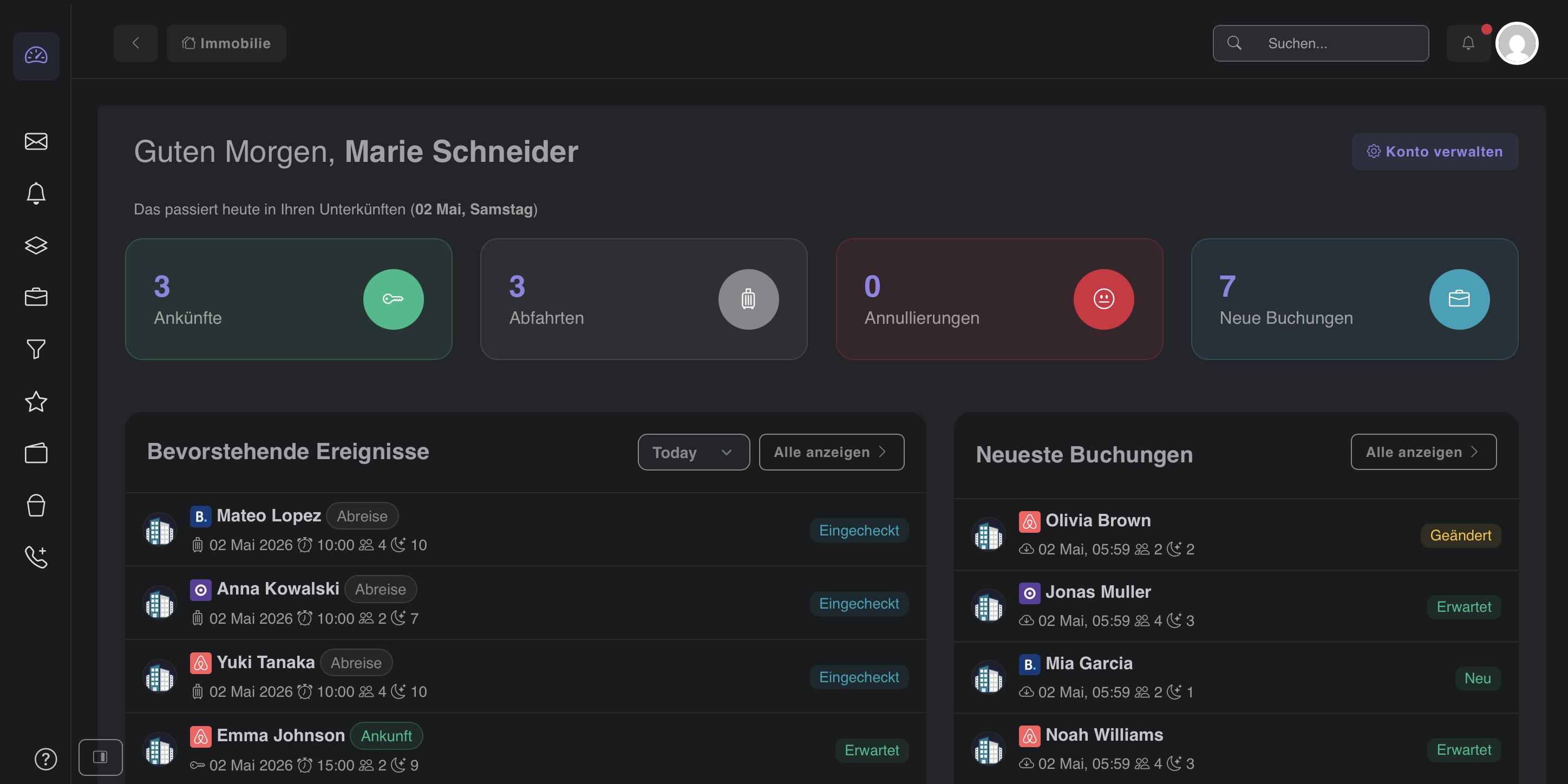 Screenshot des Roomspilot-Dashboards